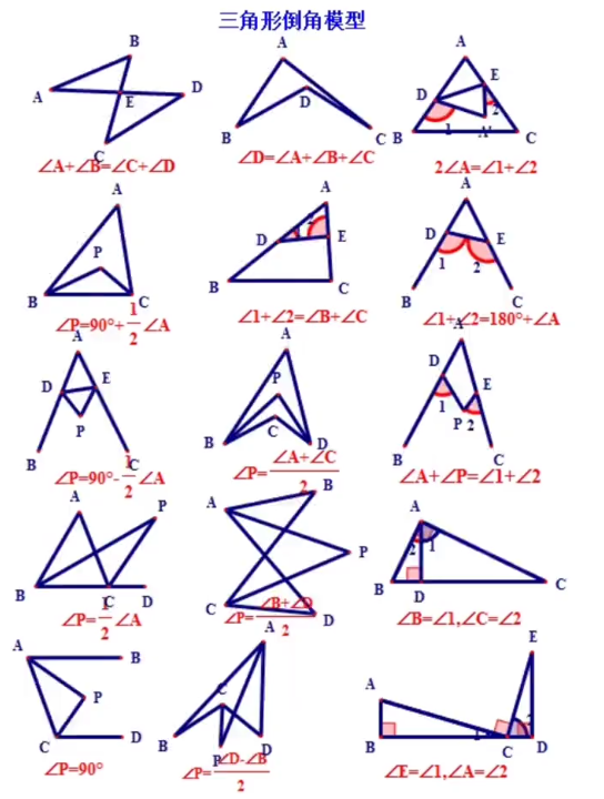 三角形倒角模型 公式