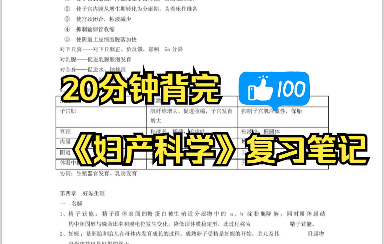 [图]20分钟背完《妇产科学》重点学习笔记 知识点