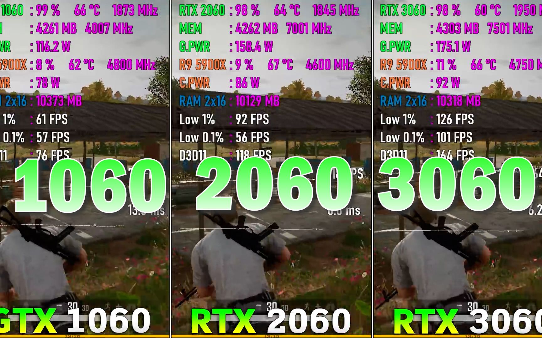 [图]入门进阶GTX 1060 vs RTX 2060 vs RTX 3060