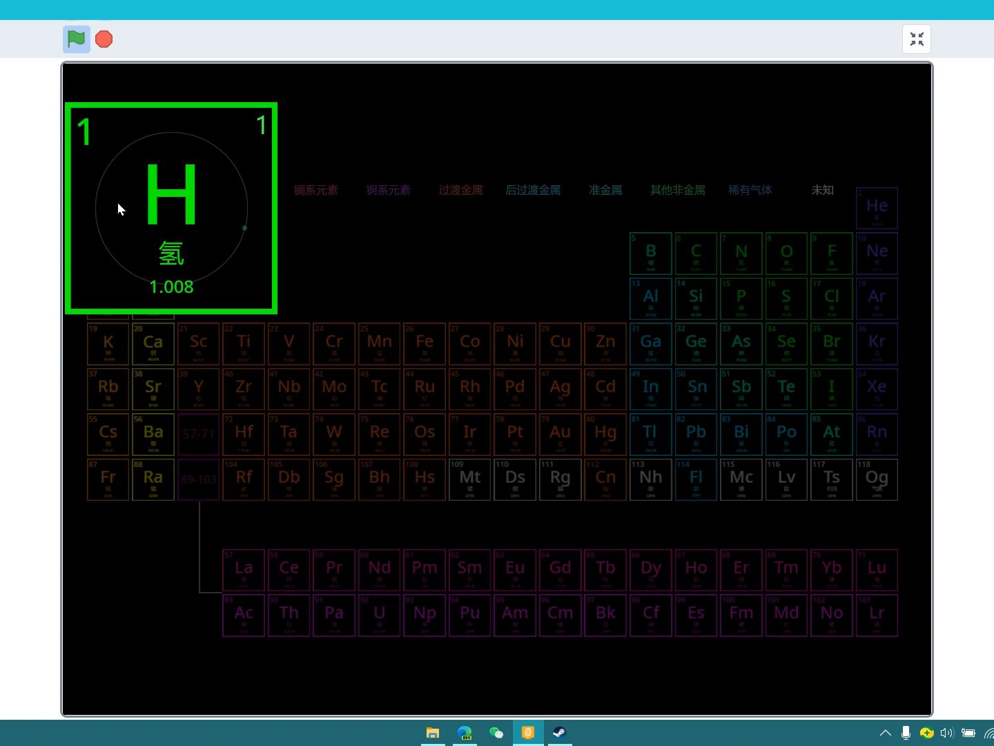 【scratch比賽作品】動態元素週期表