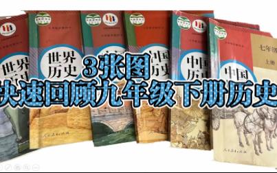 【中考历史】3张思维导图带你快速回顾九年级下册历史哔哩哔哩bilibili