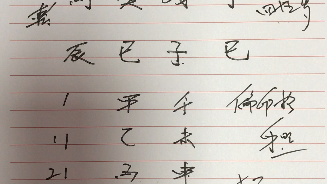 [图]江苏盐城张老师批八字，实战案例，续集