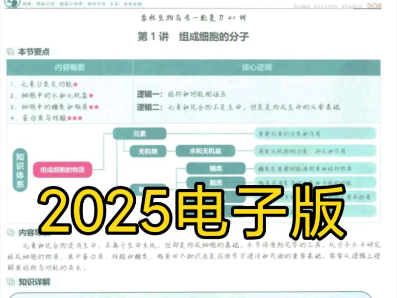 [图]（电子版）2025李林生物一轮复习40讲义PDF电子版