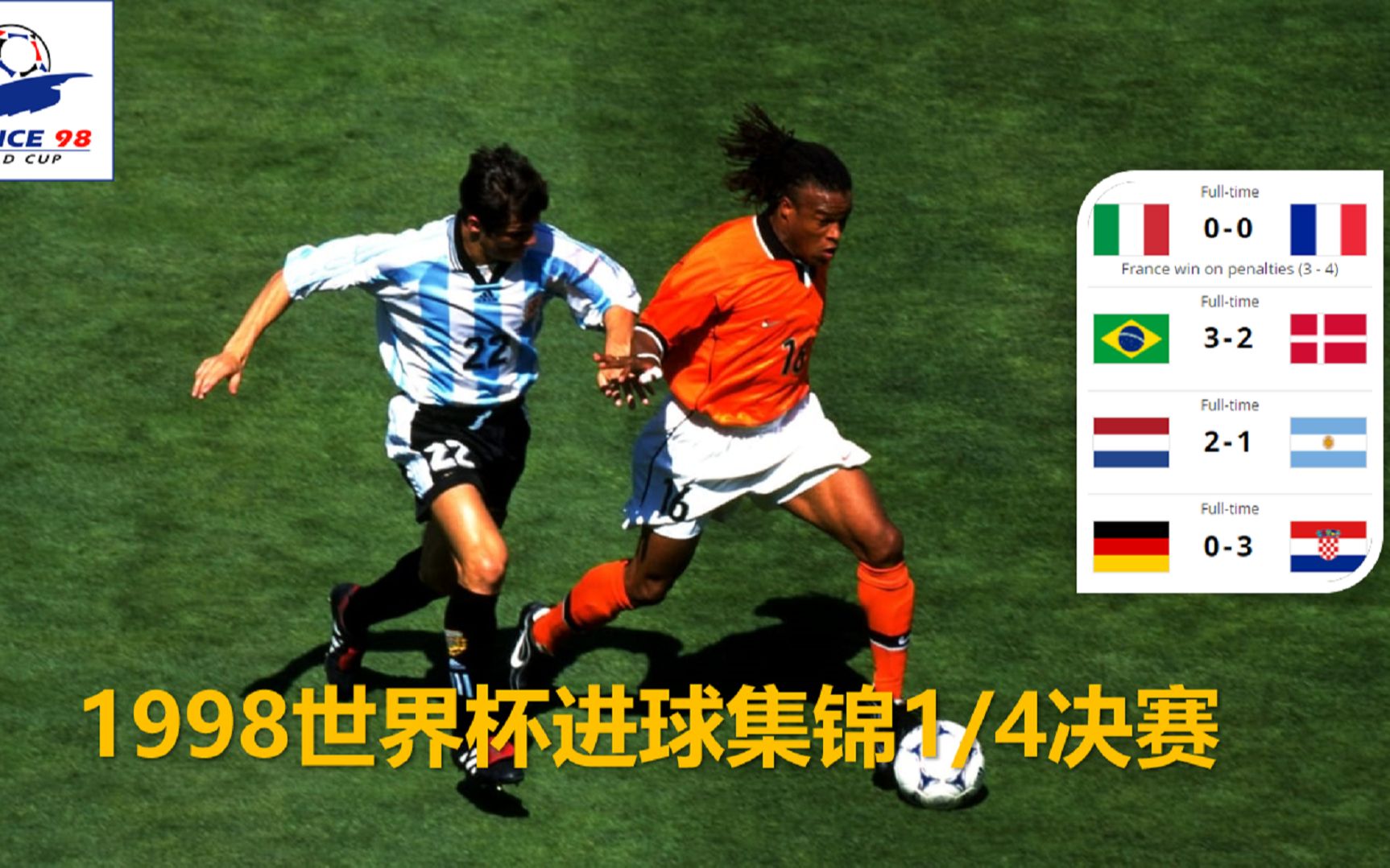 【世界杯】1998年法国世界杯1/4决赛哔哩哔哩bilibili