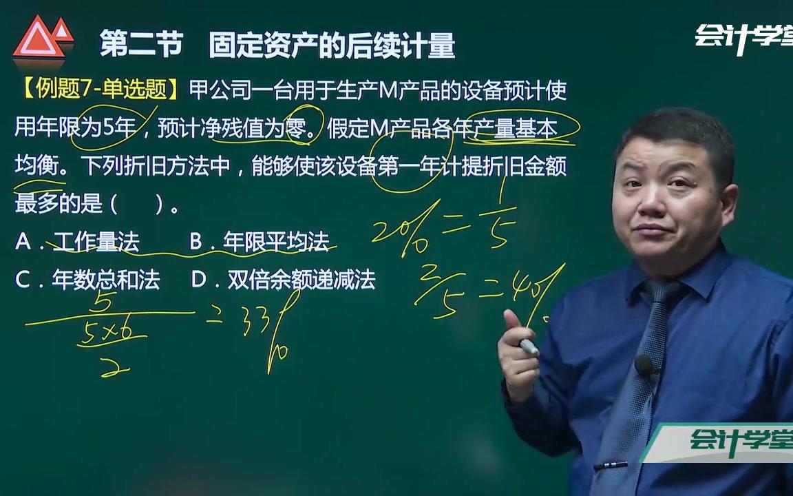 中级会计实务重点归纳中级会计实务心得中级会计实务贵不贵哔哩哔哩bilibili