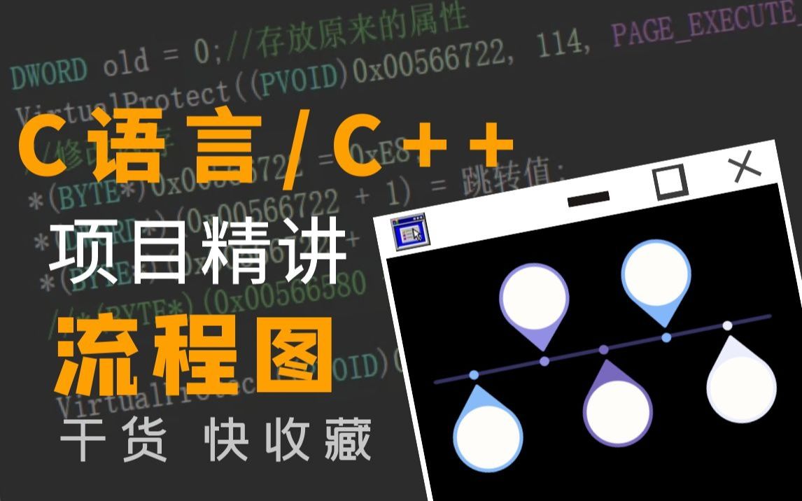 C语言/C++项目精讲:流程图的使用干货知识精讲哔哩哔哩bilibili