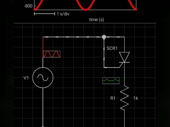 SCR 在电路中的工作原理哔哩哔哩bilibili