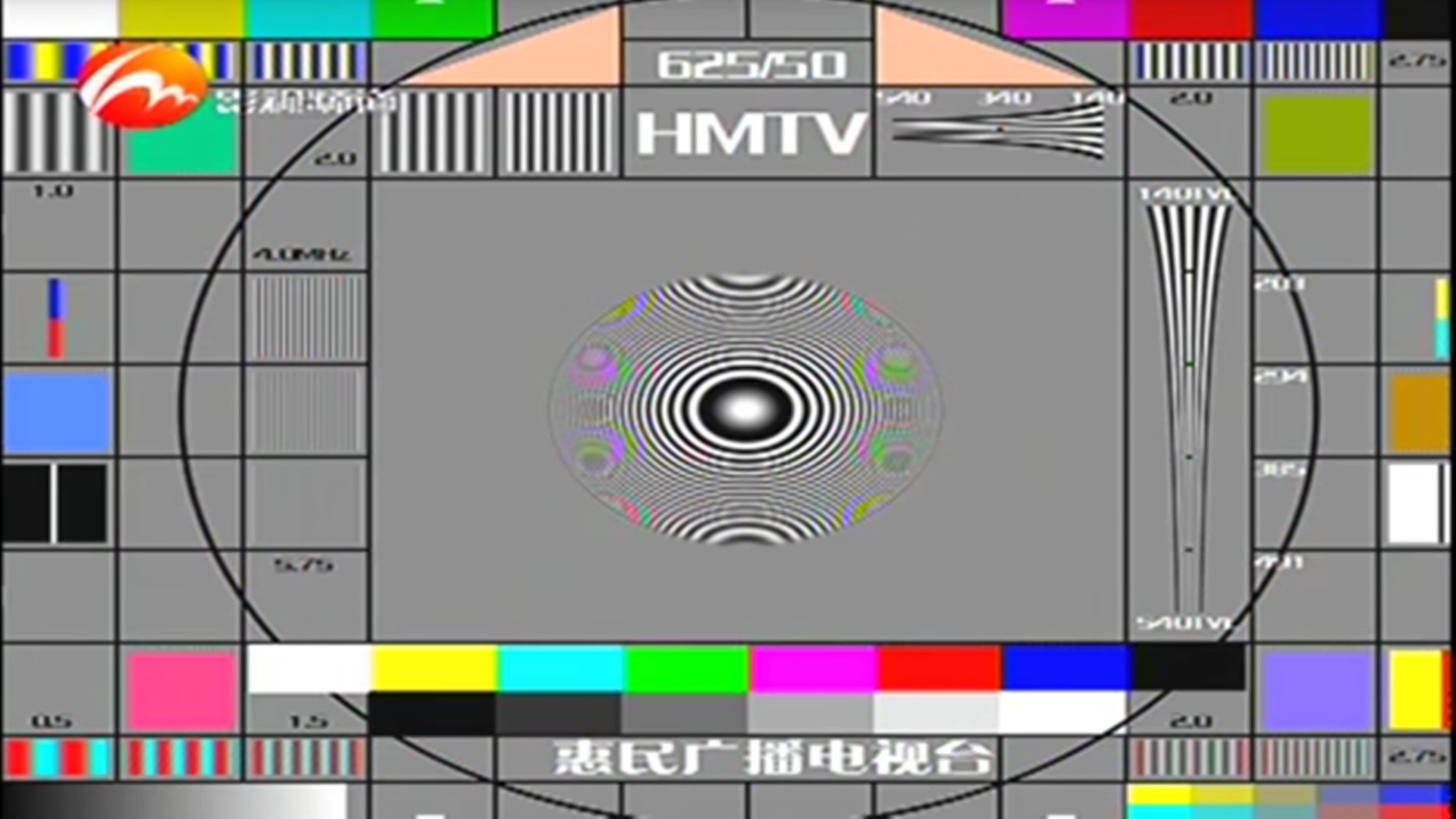 惠民影视频道测试卡20230311