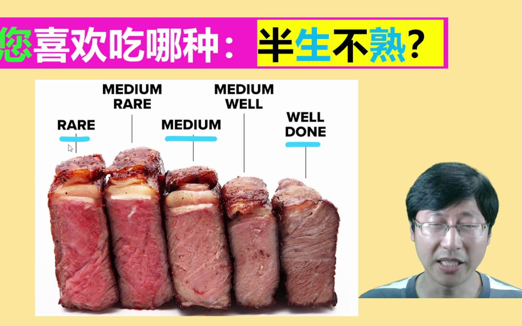 [图]单词rare, medium, well done有其他啥意思：看您爱它有几分(熟)