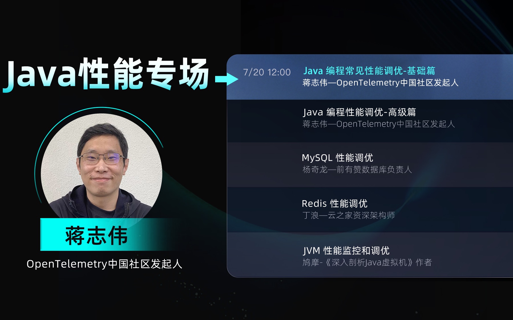 Java性能专场(一)Java编程性能调优基础篇哔哩哔哩bilibili