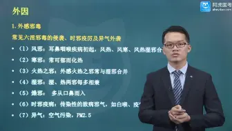 2021阿虎医考中医耳鼻咽喉科学主治医师精讲课-耳鼻咽喉病的病因病机