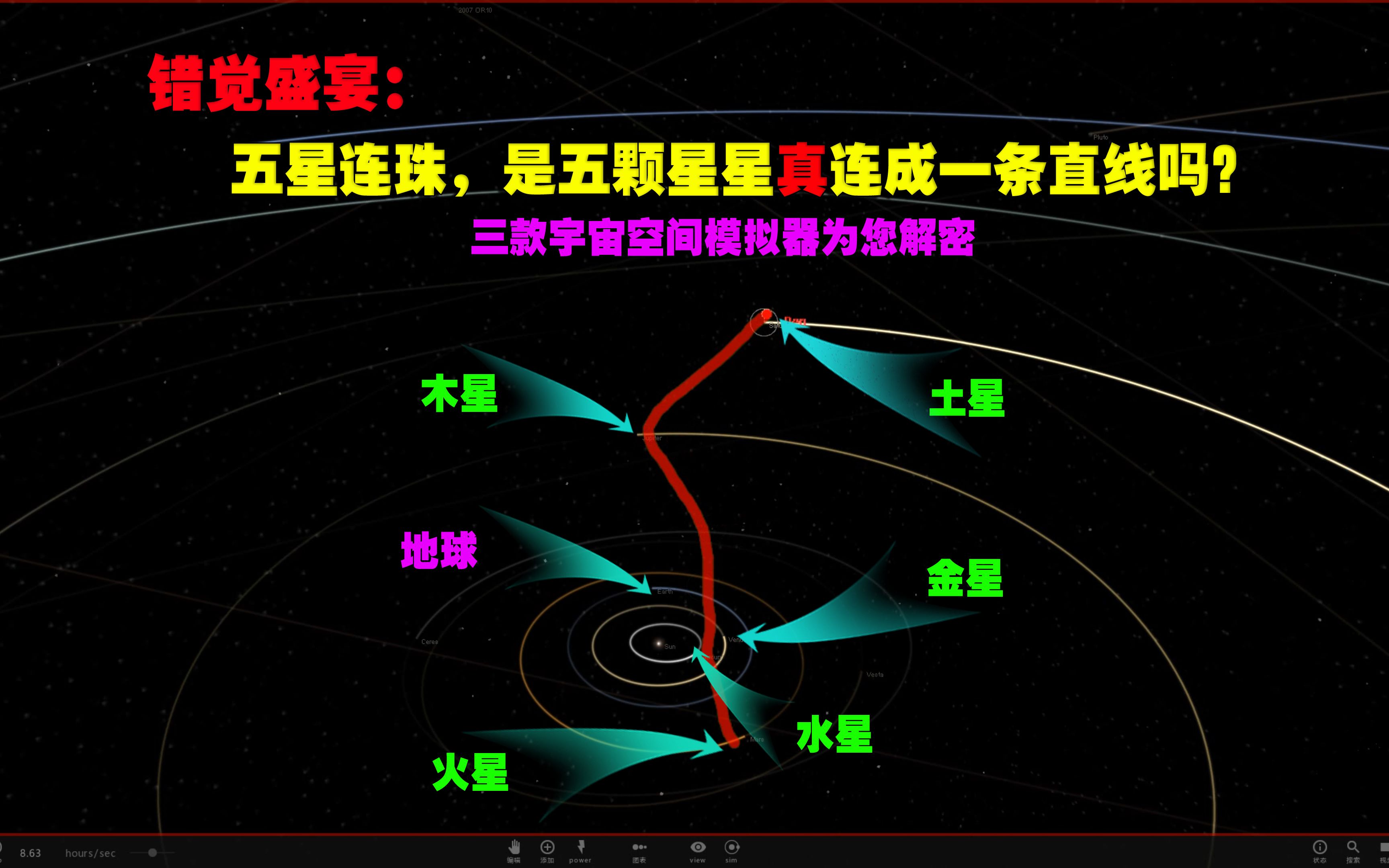 [图]错觉盛宴：五星连珠，是五颗星星真的连成一条直线吗？