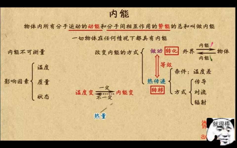 【乐乐课堂】初中物理 中考物理复习7. 内能(持续更新)哔哩哔哩bilibili