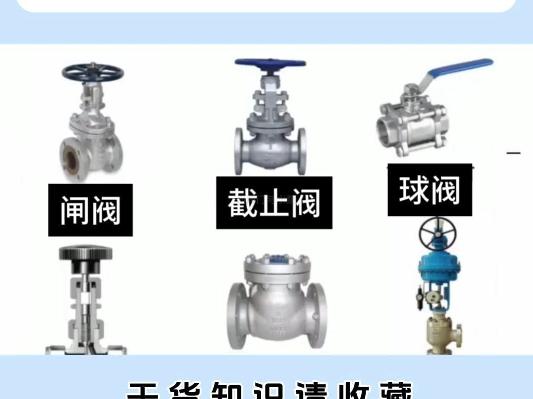 常见阀门类型及名称哔哩哔哩bilibili