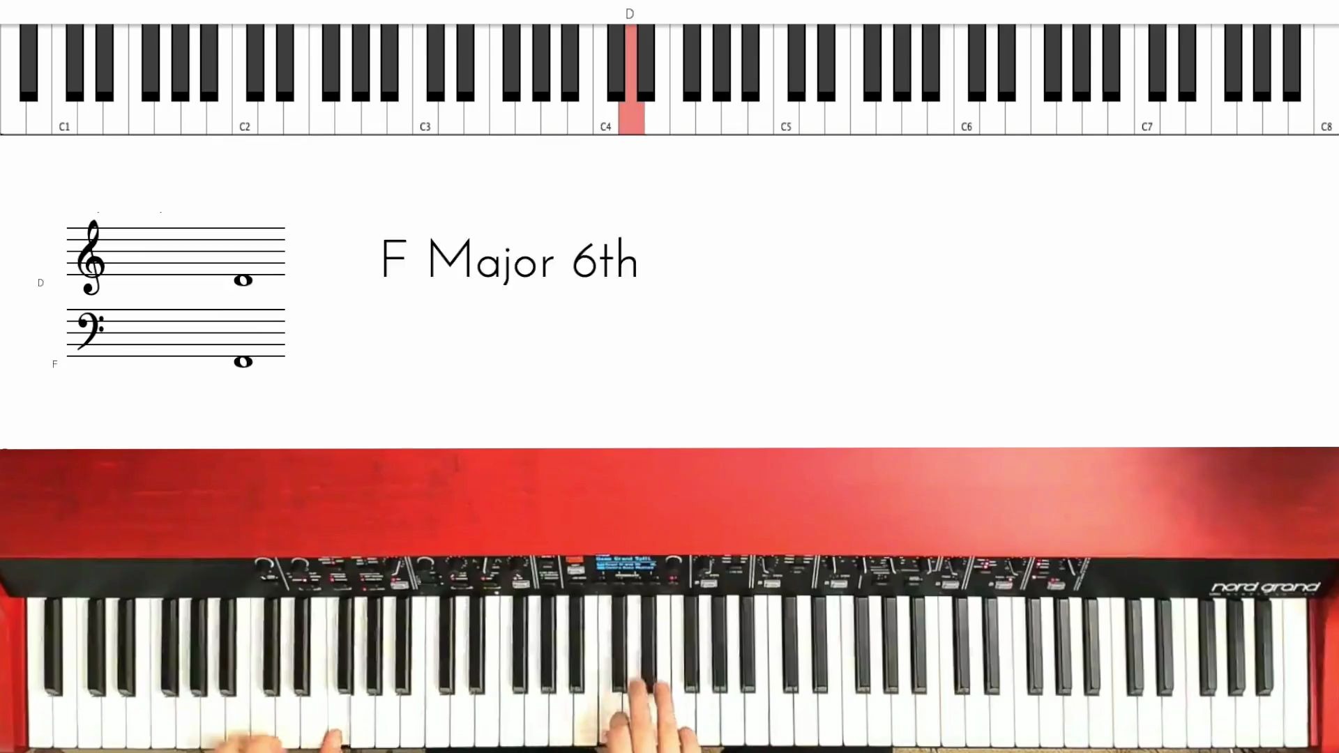 爵士钢琴教学:bebop音阶的运用 part 3