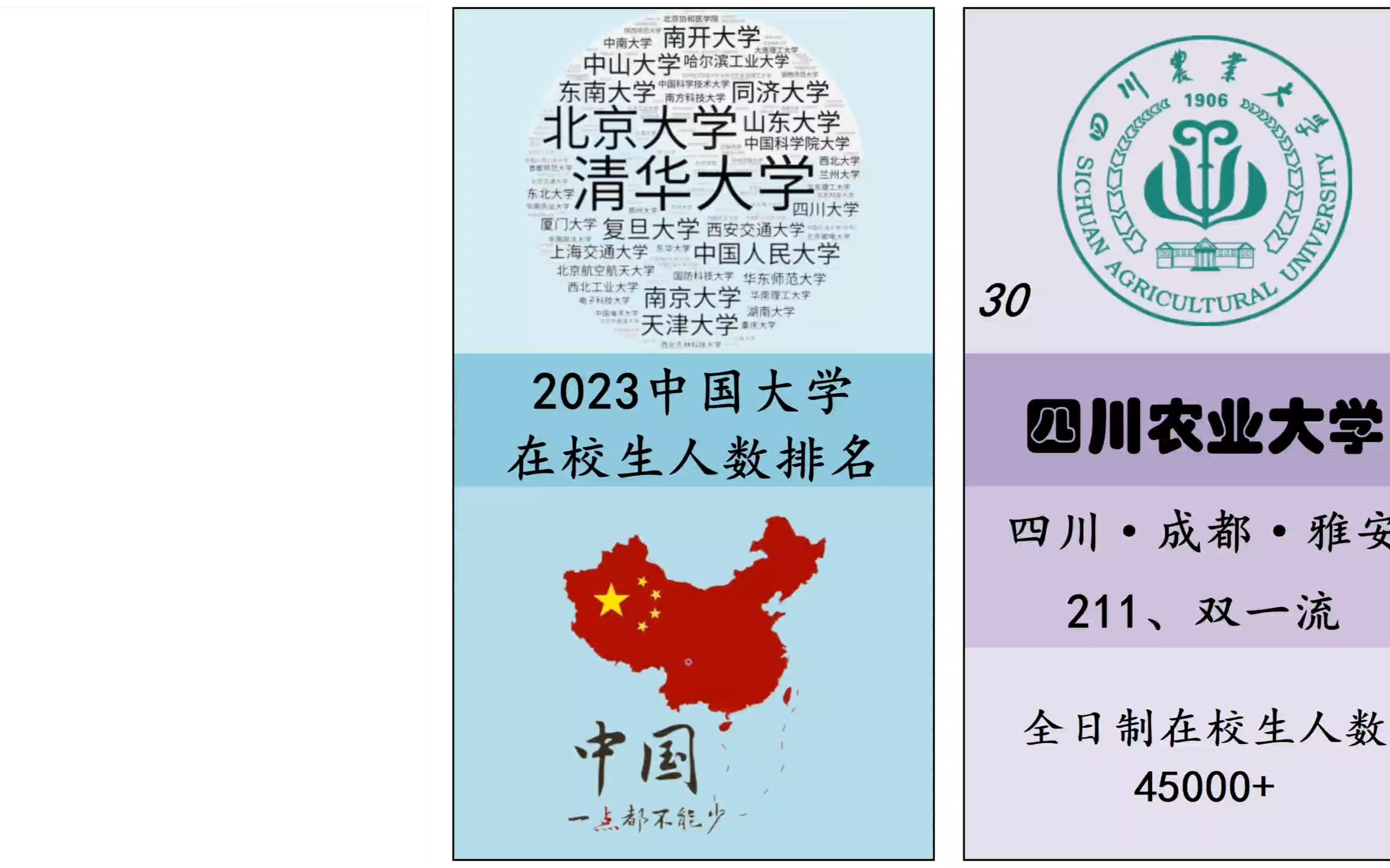 2023年中国大学在校生人数排名!哔哩哔哩bilibili