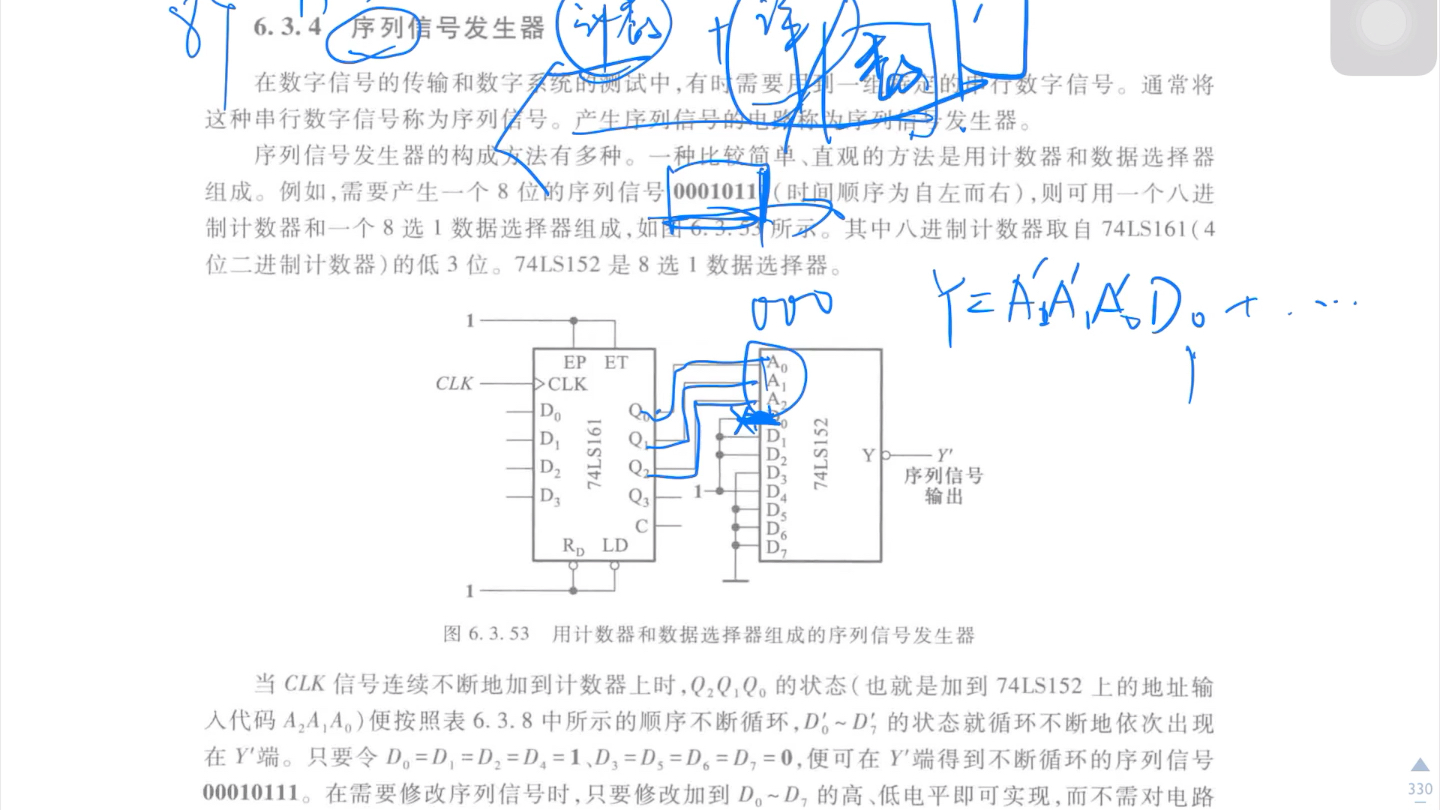 序列信号发生器哔哩哔哩bilibili