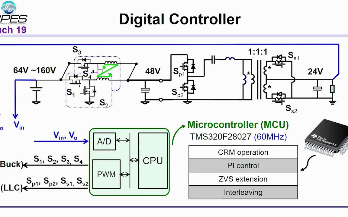 [图]CPES-高频高效铁路用DC-DC模块