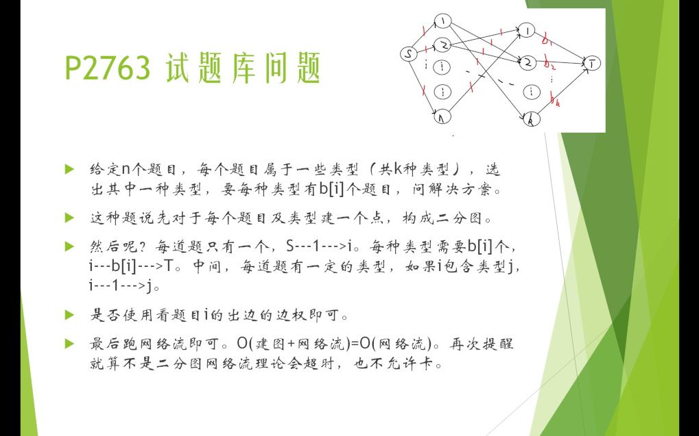 【算法进阶】【网络流建模】dinic算法的应用,网络流建模例题信息学竞赛哔哩哔哩bilibili