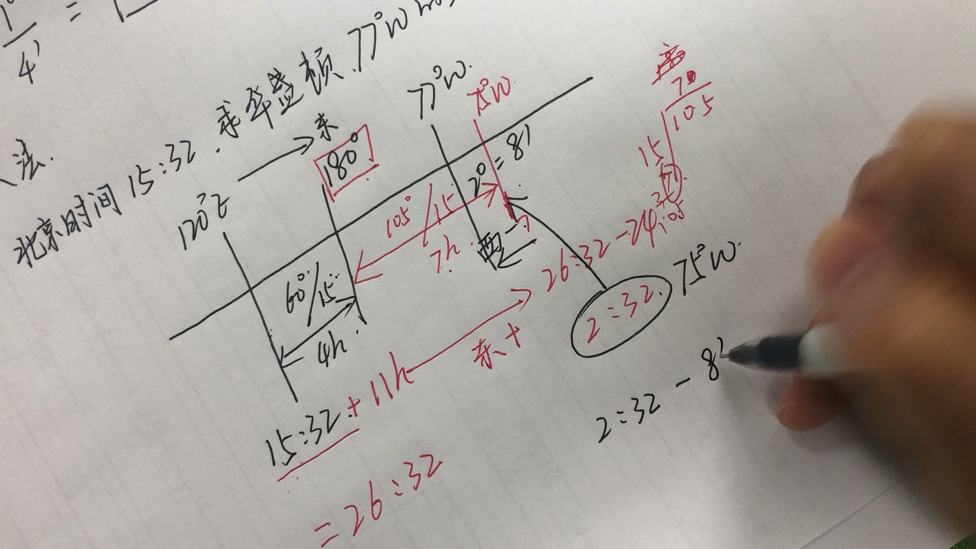 地球的运动—【地方时的计算】(一听就懂,包你满意!)哔哩哔哩bilibili