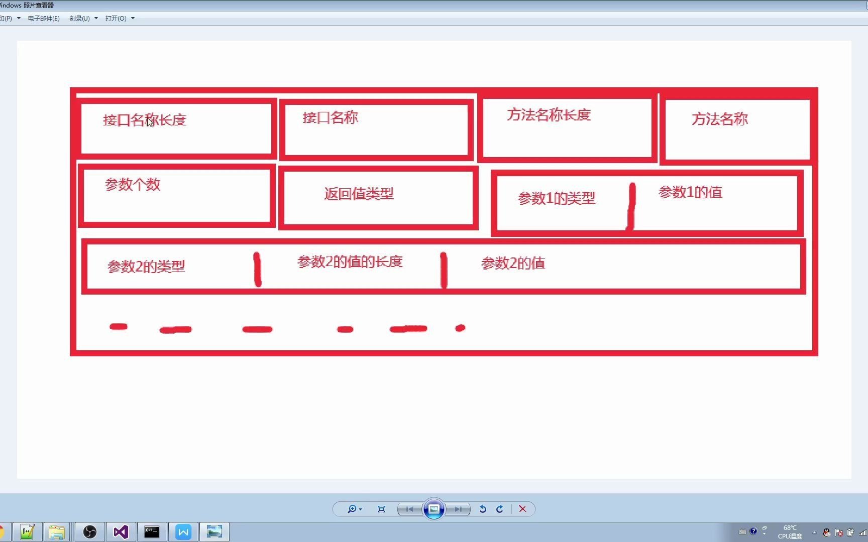 C# tcp实现自定义rpc服务器哔哩哔哩bilibili