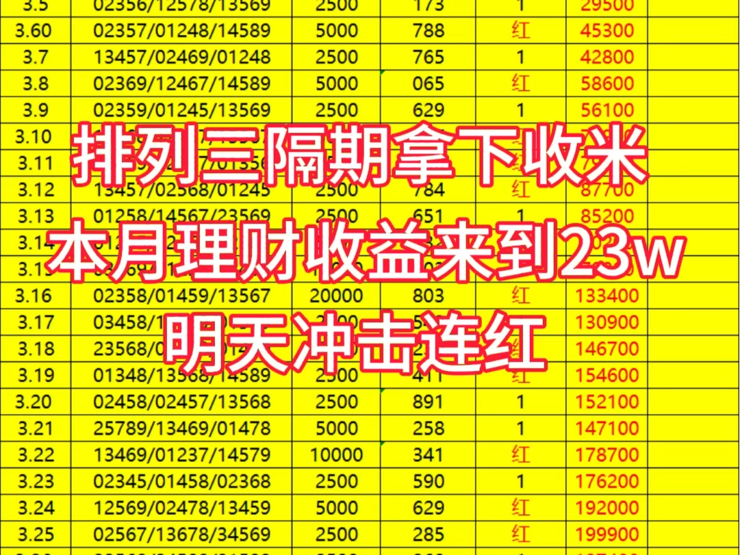 今天晚上排列三号码图片