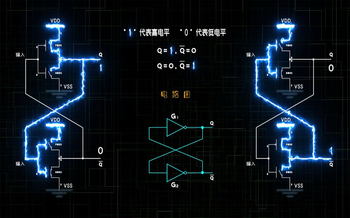 数字逻辑电路之最基本的双稳态电路哔哩哔哩bilibili