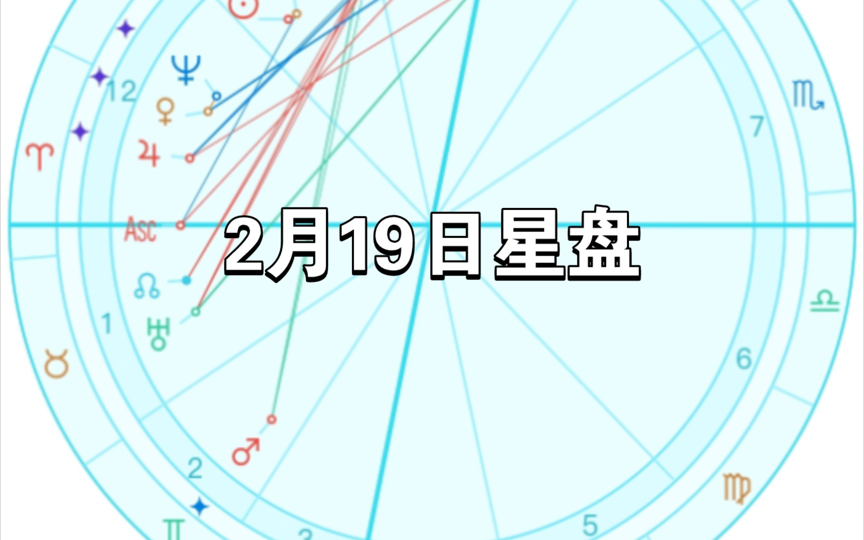 [图]2023年2月19日星盘分析（月进水瓶座）星座运势【寒露问星】