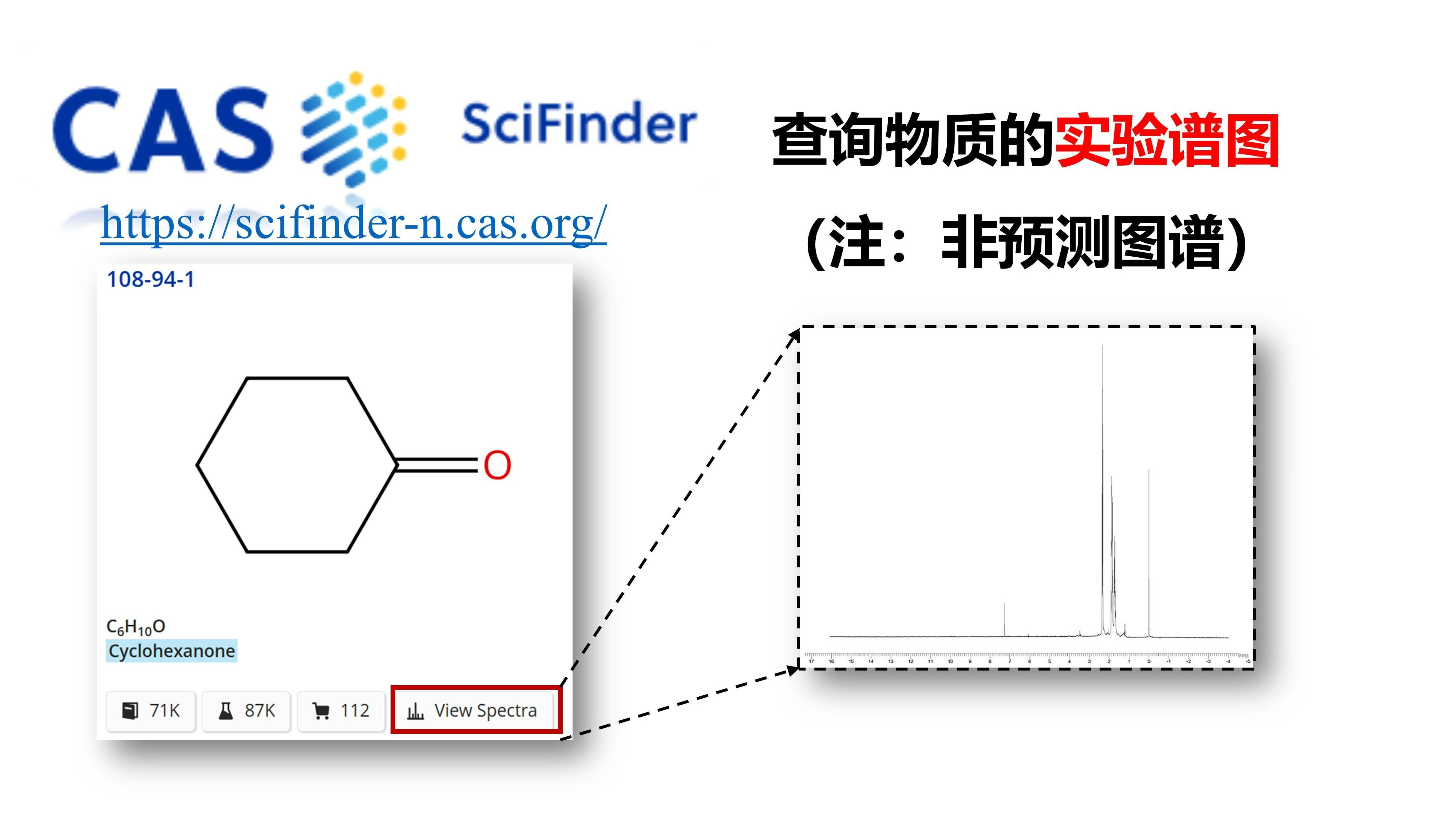 【Scifinder】查询目标产物的实验图谱(如核磁H谱)哔哩哔哩bilibili