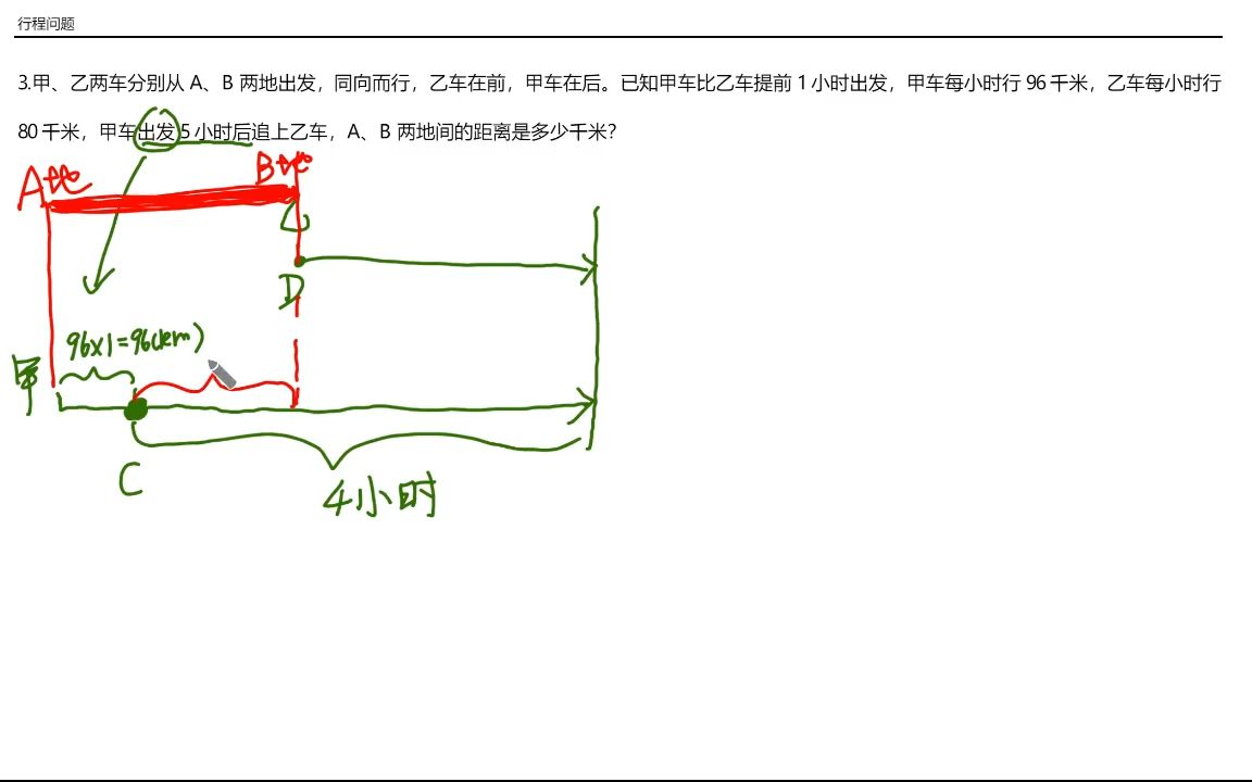 [图]13追及问题