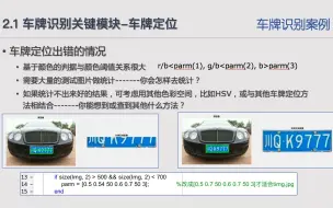 Download Video: 图像处理和模式识别案例--车牌识别2