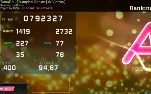 下载视频: 【自录】WindyS - Triumphal Return [7K Victory] 94.87%