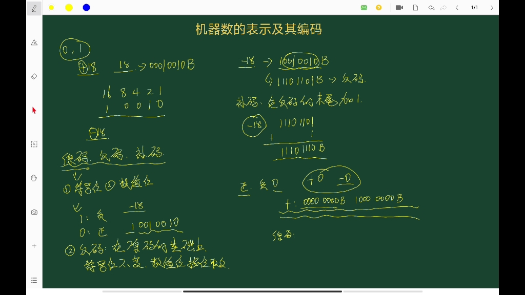 河北专接本微机原理重难点速成第一章第二节机器数的表示及其编码哔哩哔哩bilibili