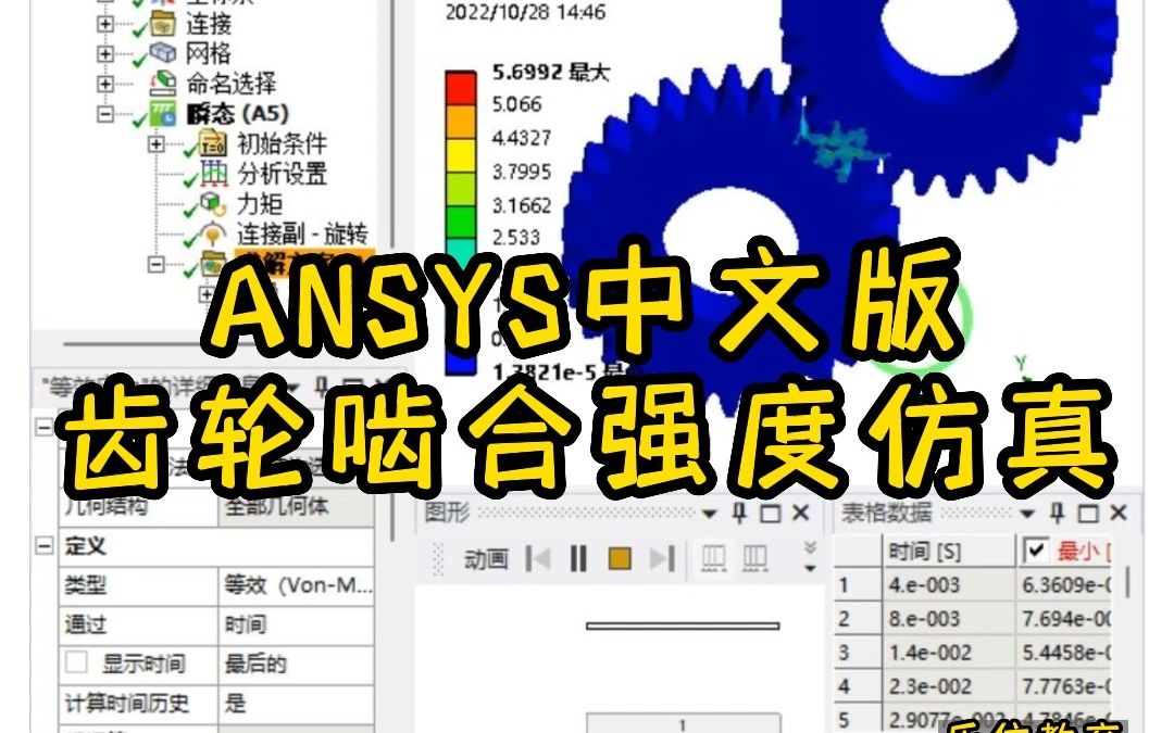 [图]ANSYS Workbench系列课程之实用小案例——ANSYS齿轮啮合仿真强度仿真