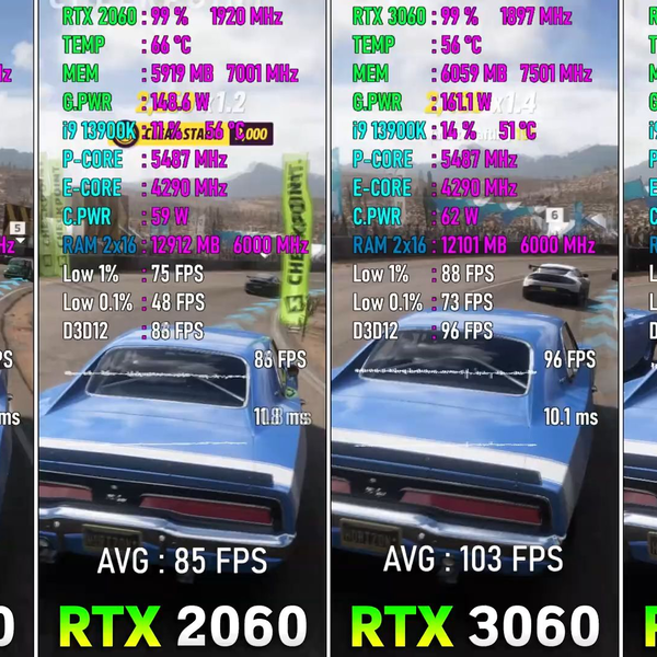 Comparing GTX 1060, RTX 2060, RTX 3060, and RTX 4060 in latest games! —  Eightify