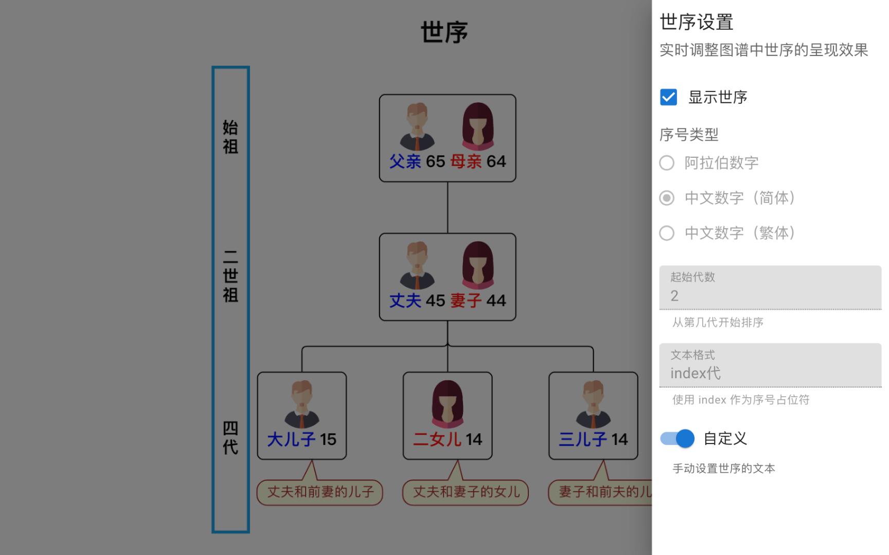 族谱(家谱)世序哔哩哔哩bilibili