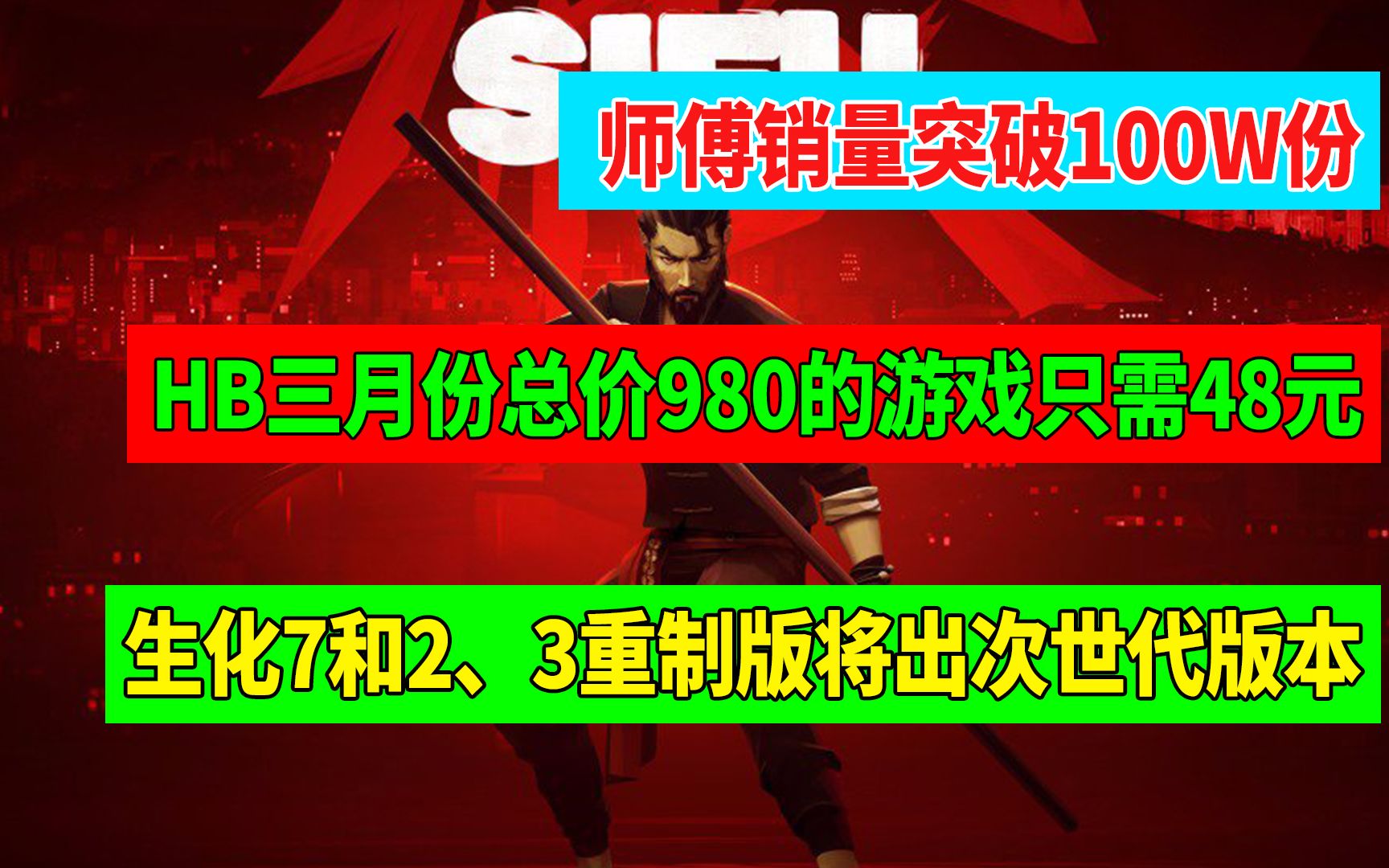 [图]HB三月份总价980的游戏只需48元！师傅销量突破100W份！生化危机7和2、3重制版都将推出次世代版本！