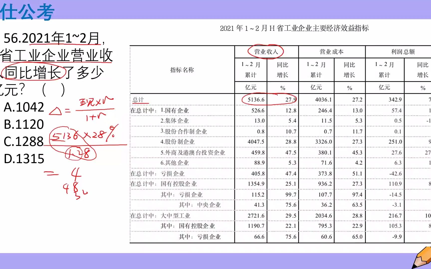 2021年9月浙江事业单位资料分析哔哩哔哩bilibili