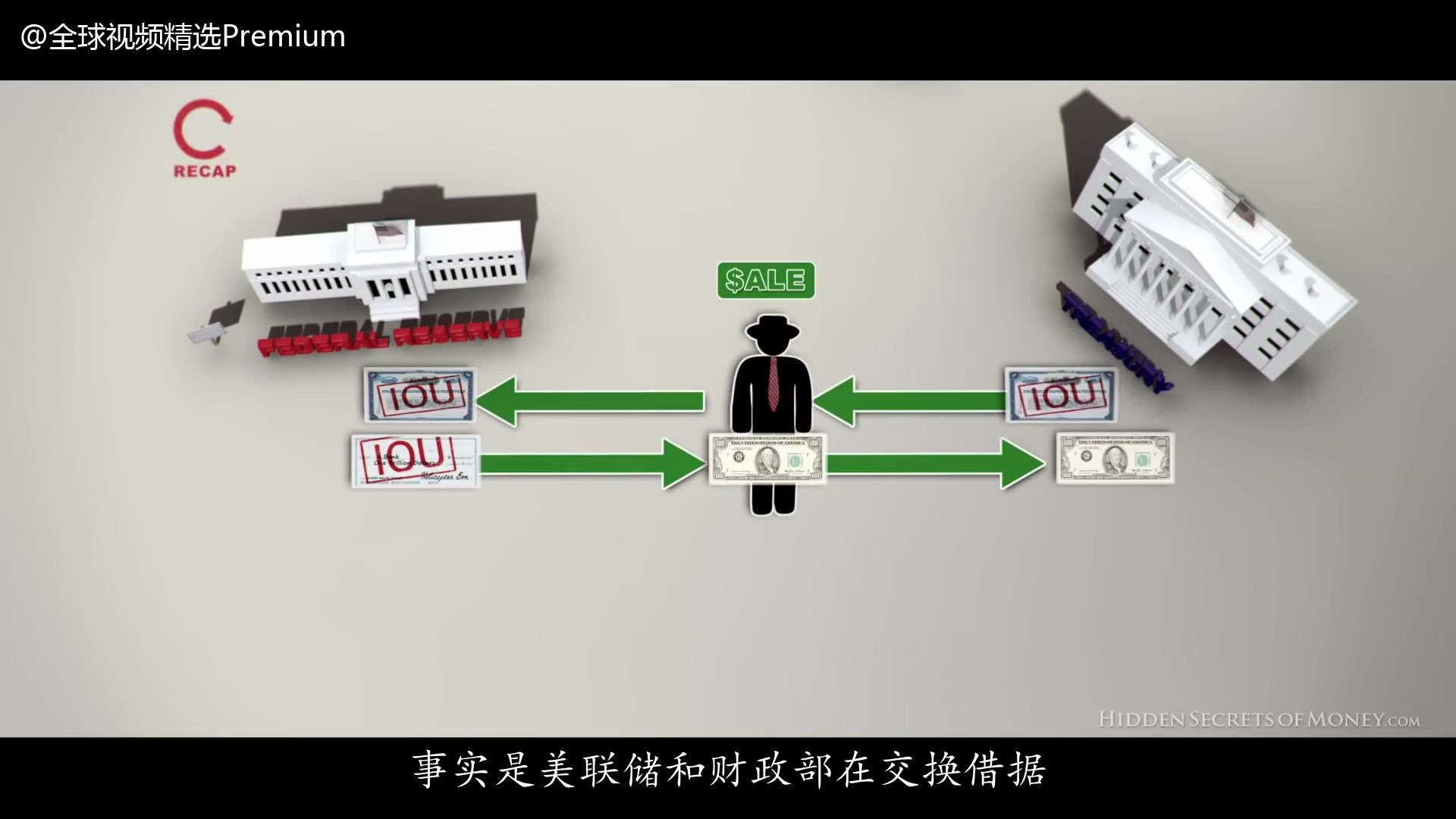 [图]【金钱的秘密：金融世界运作的底层逻辑】