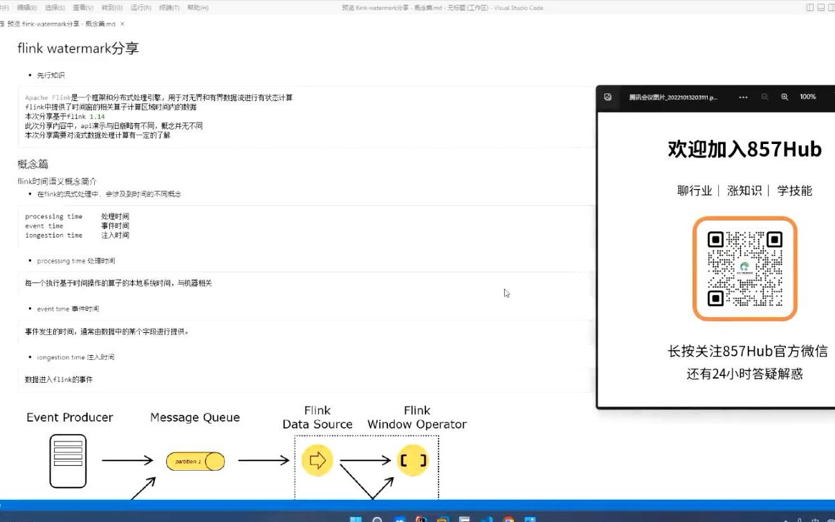 857数据交流群技术交流峰会之Flink WaterMark实战哔哩哔哩bilibili