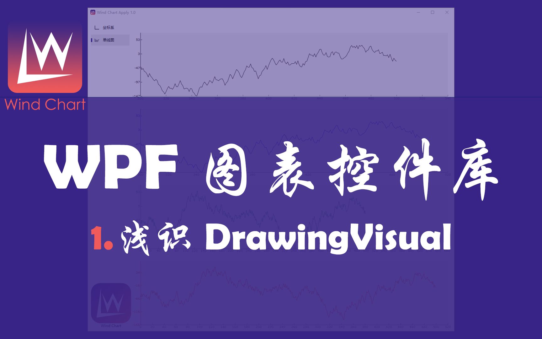 [图]WPF 图表控件库 WindChart