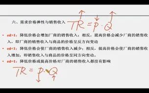 下载视频: 【管理类】江苏专转本——课程B（经济学基础）冲刺直播二