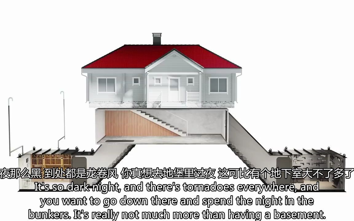 [图]【Atlas生存庇护所公司】Atlas可以在家中安装秘密安全地下避难所的10种方法