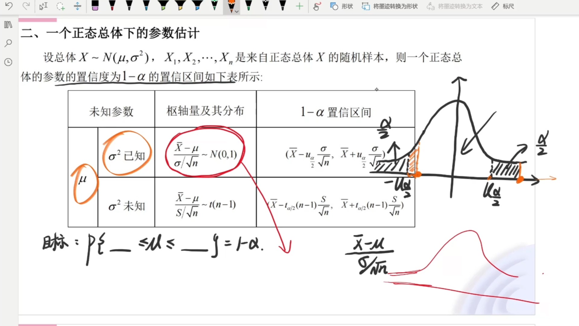 概率数学一【无偏估计与一致性(相合性)置信区间哔哩哔哩bilibili