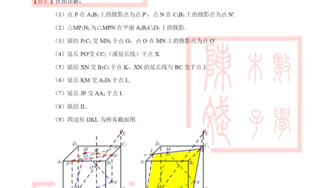 高中数学立体几何截面图绘制归纳总结哔哩哔哩bilibili