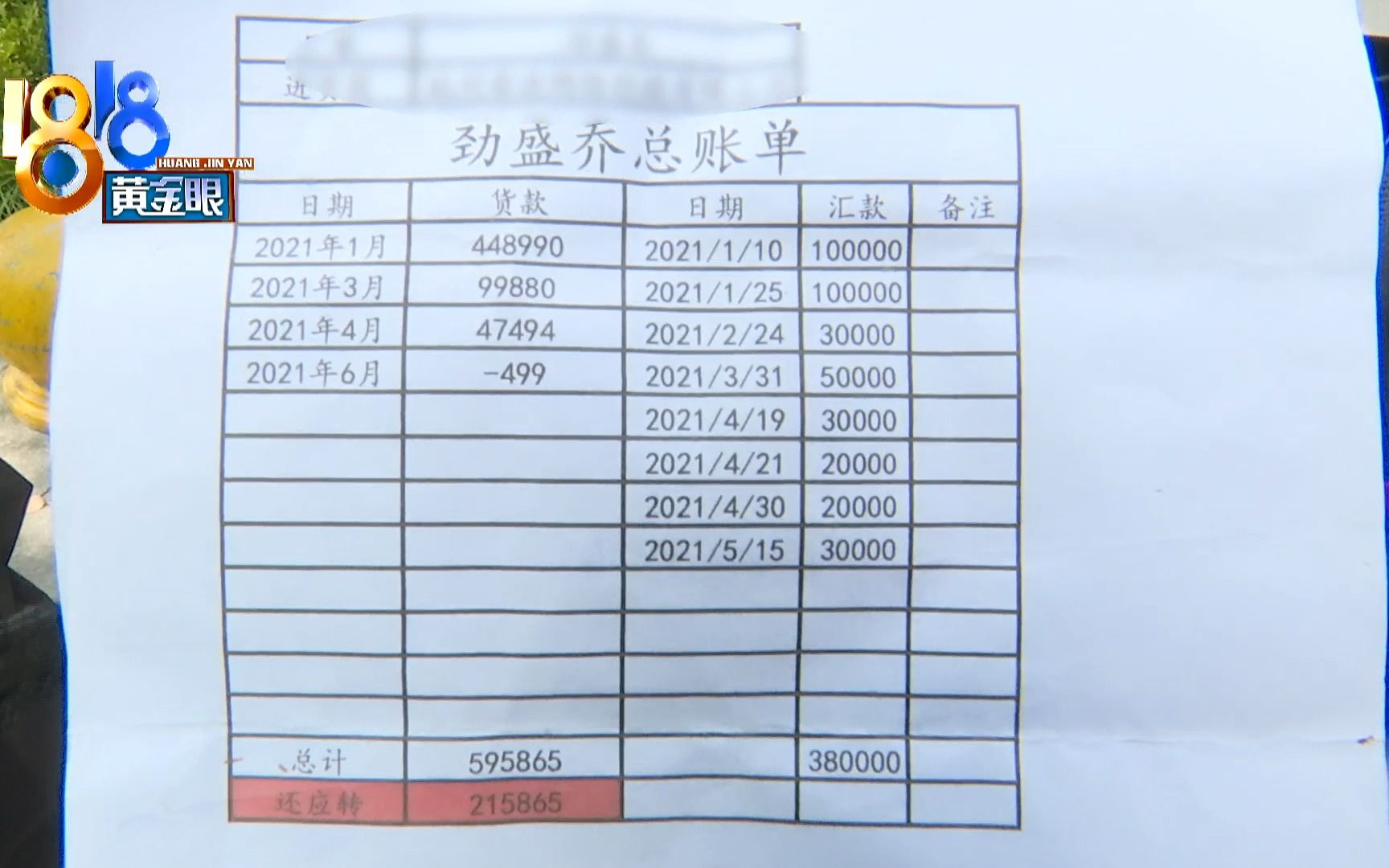 【1818黄金眼】来到杭州找“老黄”,温州老板愿“打折”哔哩哔哩bilibili