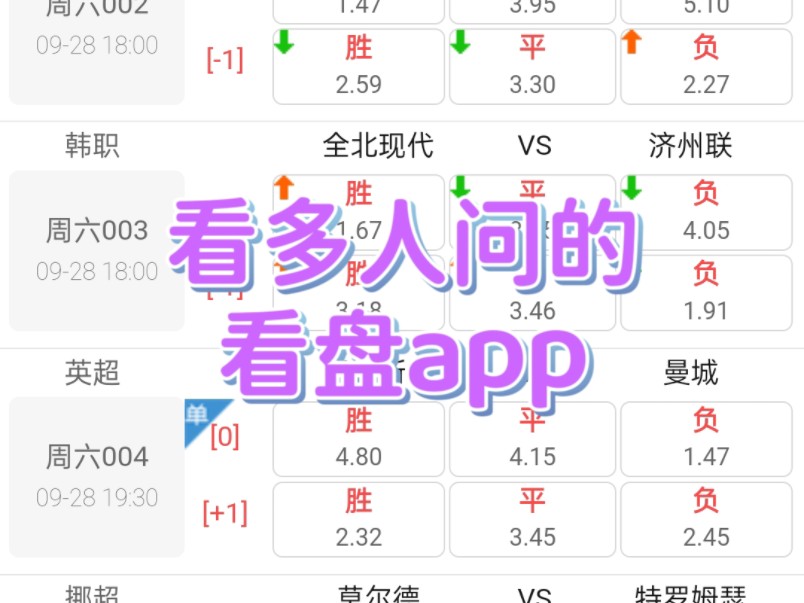 很多小伙伴问的看盘app,简单实用.哔哩哔哩bilibili