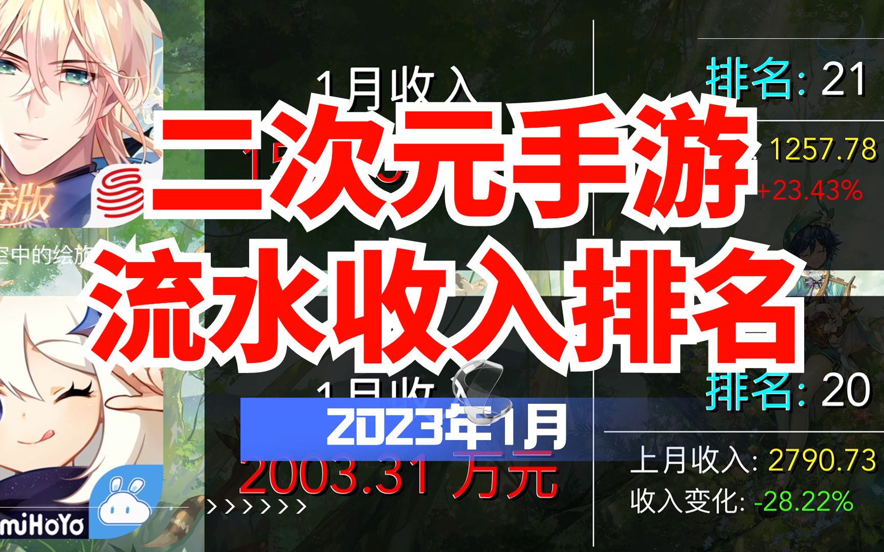 1月二次元手游流水收入排名,众多手游流水大涨!【2023】阴阳师