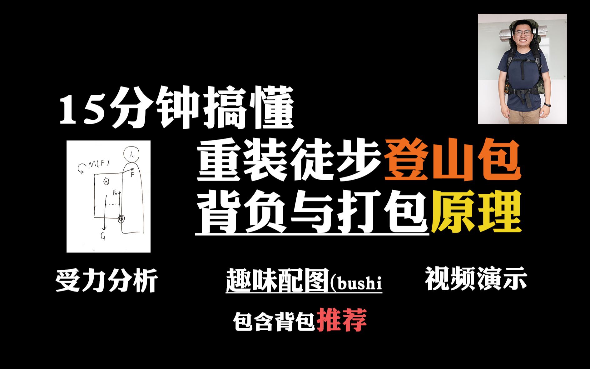 受力分析告诉你!登山包背负与打包原理【重装徒步从入门到出发1】哔哩哔哩bilibili