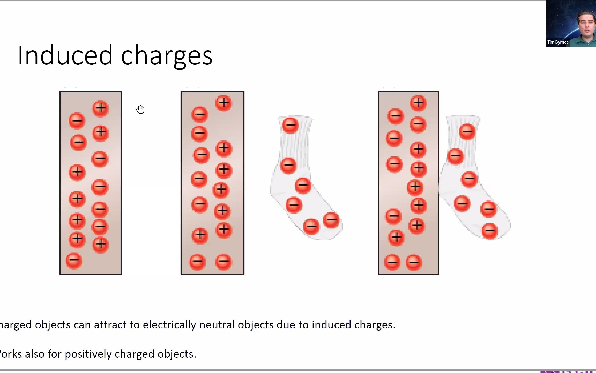 [图]L4 Induced charges and photocopy machine: How Things Work 2022